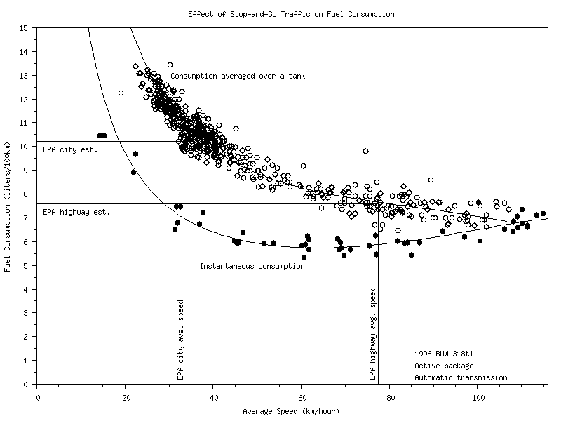 KPH vs. LPHK (7241 Bytes)